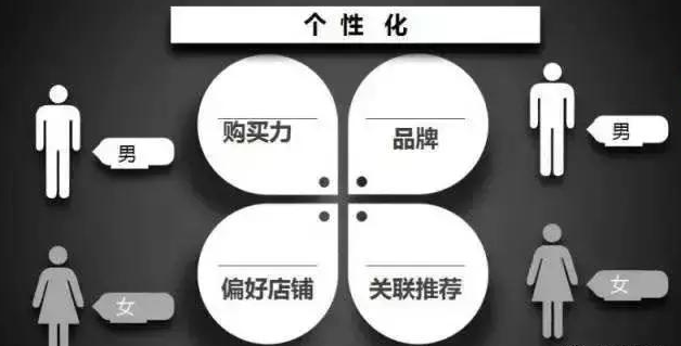 流量為王的外賣時代，已經(jīng)結(jié)束！這些商家都要被美團(tuán)、餓了么淘汰