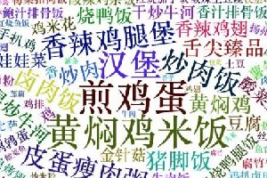 劃重點：北上廣深杭，9999+外賣數(shù)據(jù)告訴你，白領(lǐng)戰(zhàn)場得靠它！|餐飲界