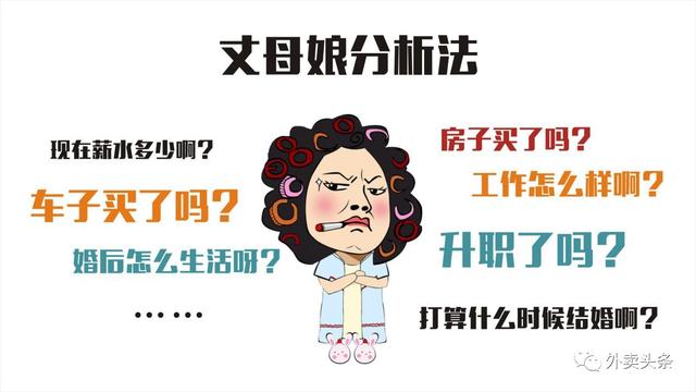 丈母娘挑女婿：如何破解外賣平臺(tái)規(guī)則，抱得美人歸！