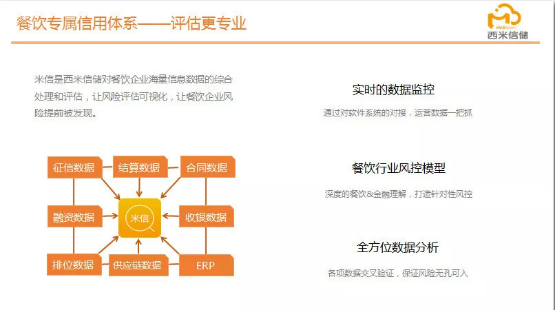 逆勢(shì)飛揚(yáng)，“西米信儲(chǔ)”完成3000萬(wàn)A輪融資|餐飲界