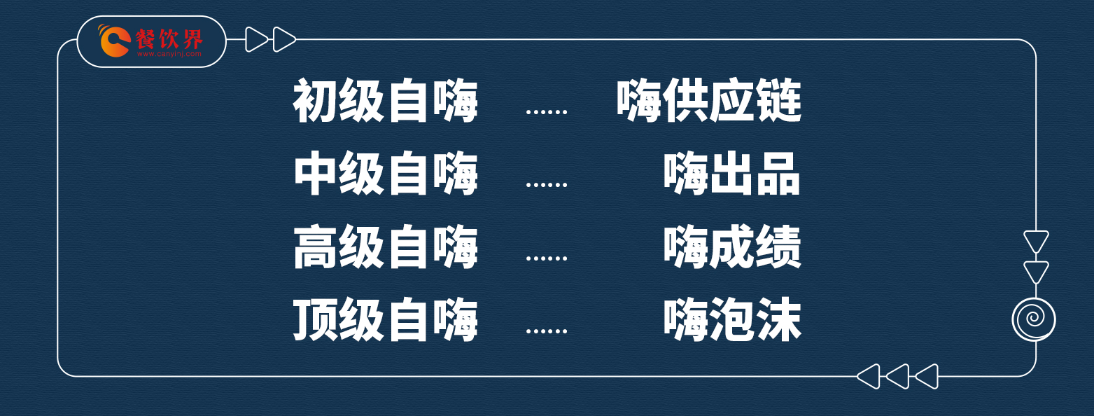 四種自嗨式創(chuàng)業(yè)，殺死無數(shù)創(chuàng)業(yè)者...|餐飲界