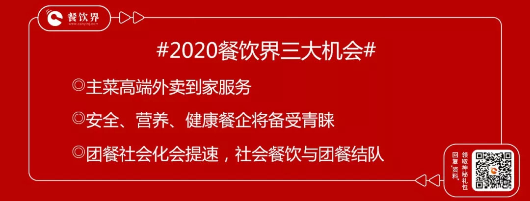 疫情之下，餐飲界全面告急！2020持續(xù)重?fù)粝碌牟惋嬓袠I(yè)有哪些機(jī)會(huì)？|餐飲界