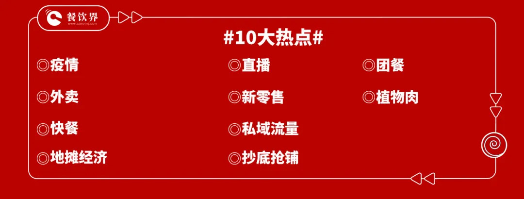 2020上半年盤點，10大熱點折射餐飲發(fā)展趨勢|餐飲界