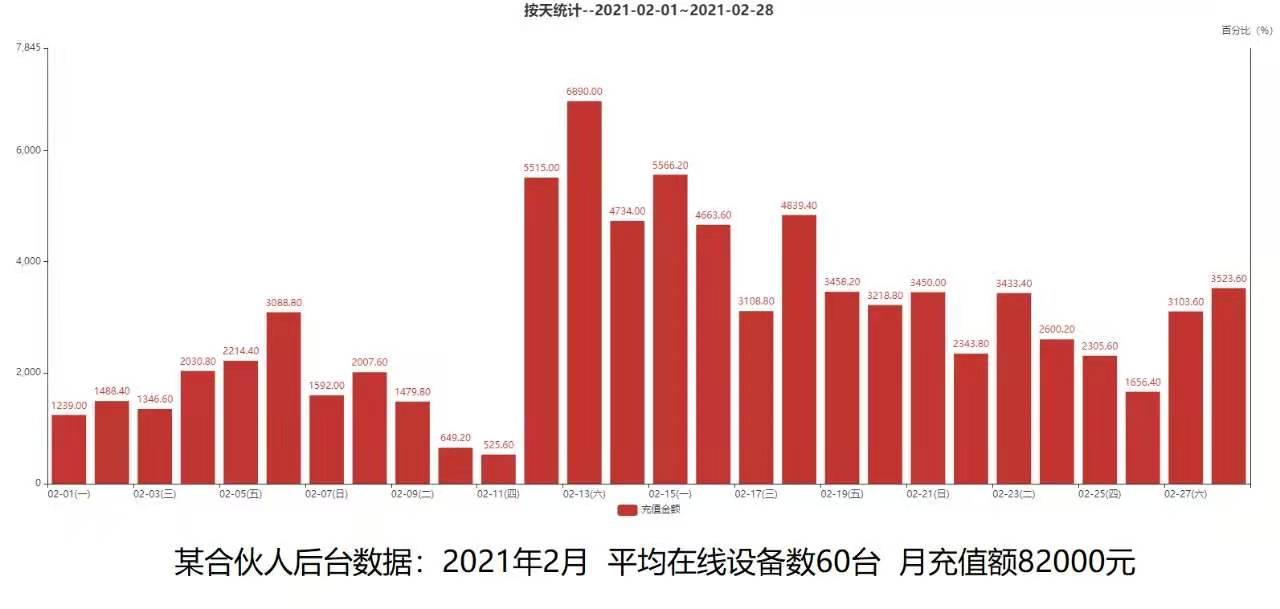 大轉(zhuǎn)折!房價下跌已成定局！國內(nèi)或大規(guī)模調(diào)整經(jīng)濟(jì)布局!今夜全球無眠！|餐飲界